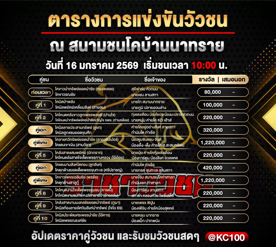 โปรแกรมวัวชนพรุ่งนี้ 16-1-2569