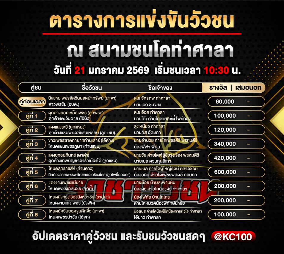 โปรแกรมวัวชนพรุ่งนี้ 21-1-2569