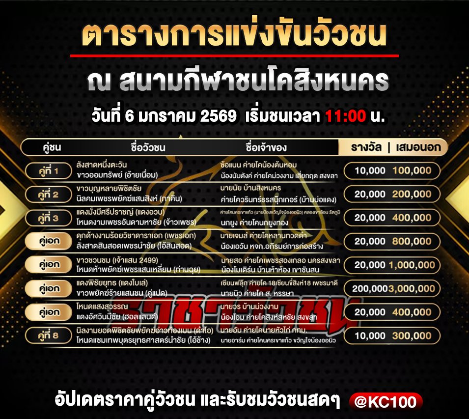 โปรแกรมวัวชนพรุ่งนี้ 6-1-2569