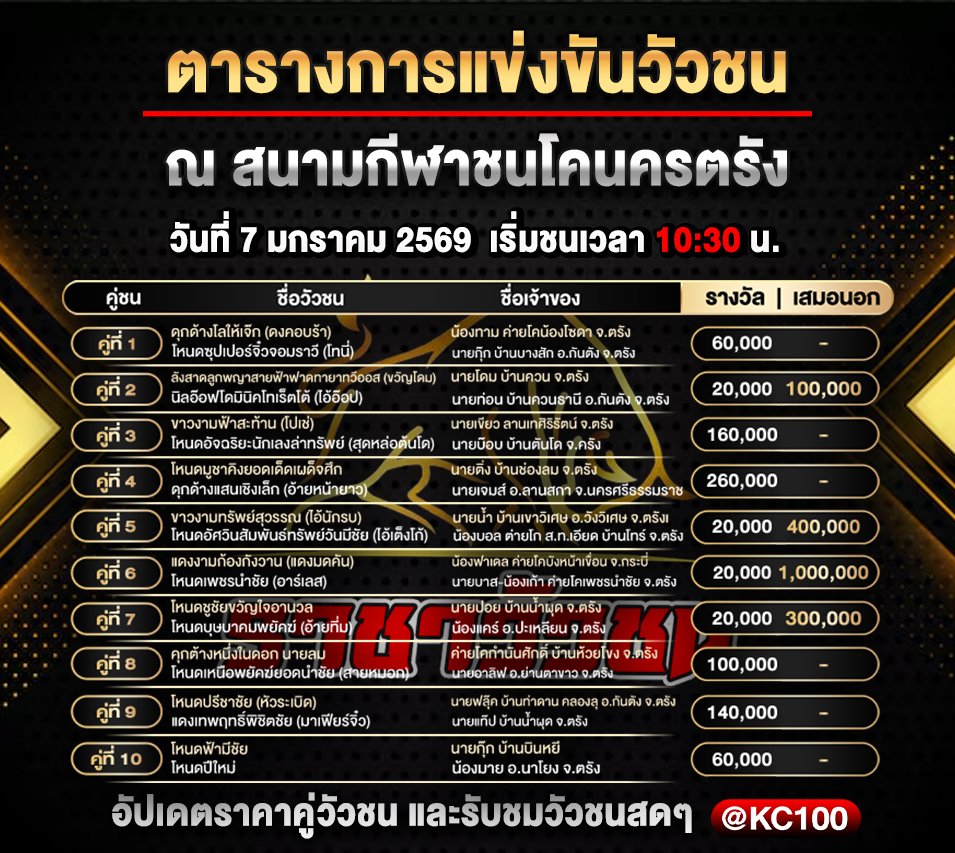 โปรแกรมวัวชนพรุ่งนี้ 7-1-2569