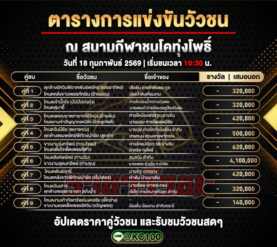 โปรแกรมวัวชนพรุ่งนี้ 18-2-2569