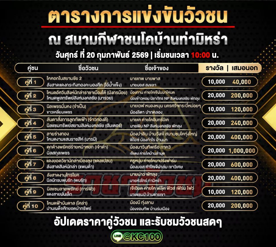 โปรแกรมวัวชนพรุ่งนี้ 20-2-2569