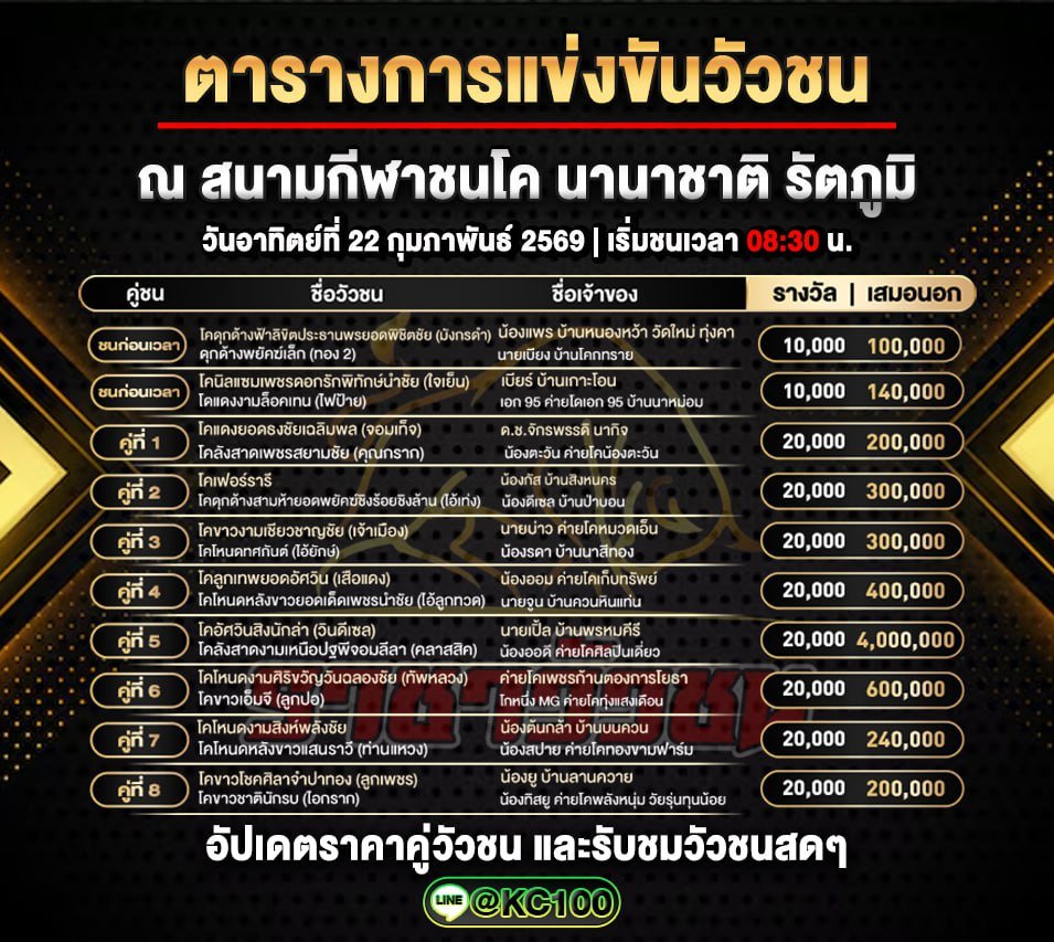 โปรแกรมวัวชนพรุ่งนี้ 22-2-2569