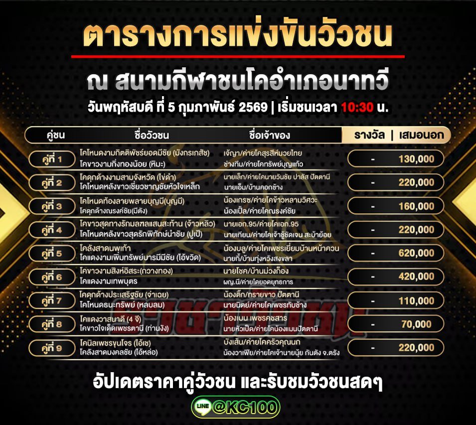 โปรแกรมวัวชนพรุ่งนี้ 5-2-2569