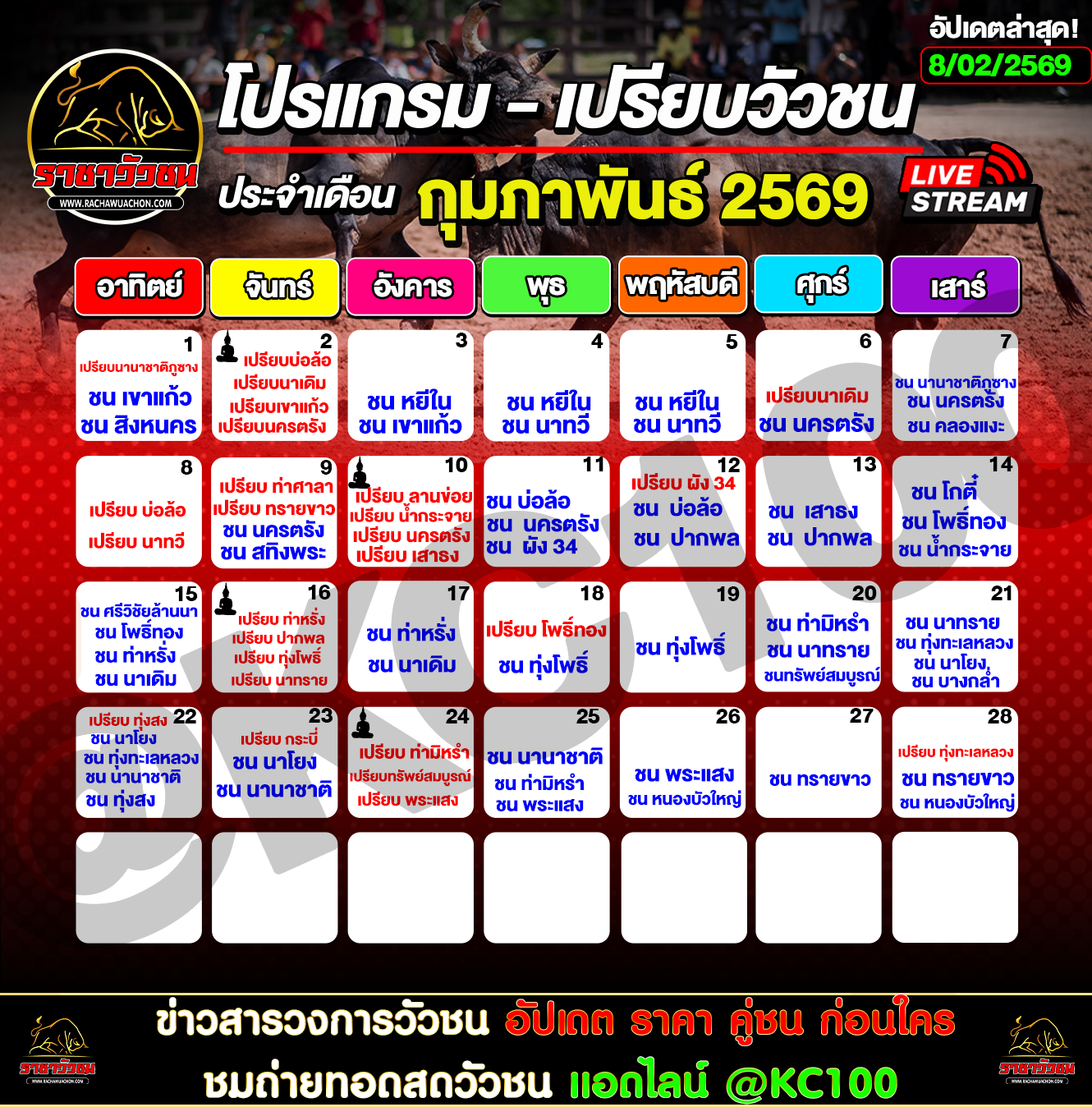 โปรแกรมวัวชนวันนี้