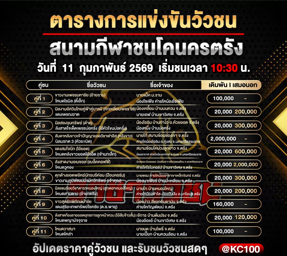 โปรแกรมวัวชนวันนี้ 11-2-2569