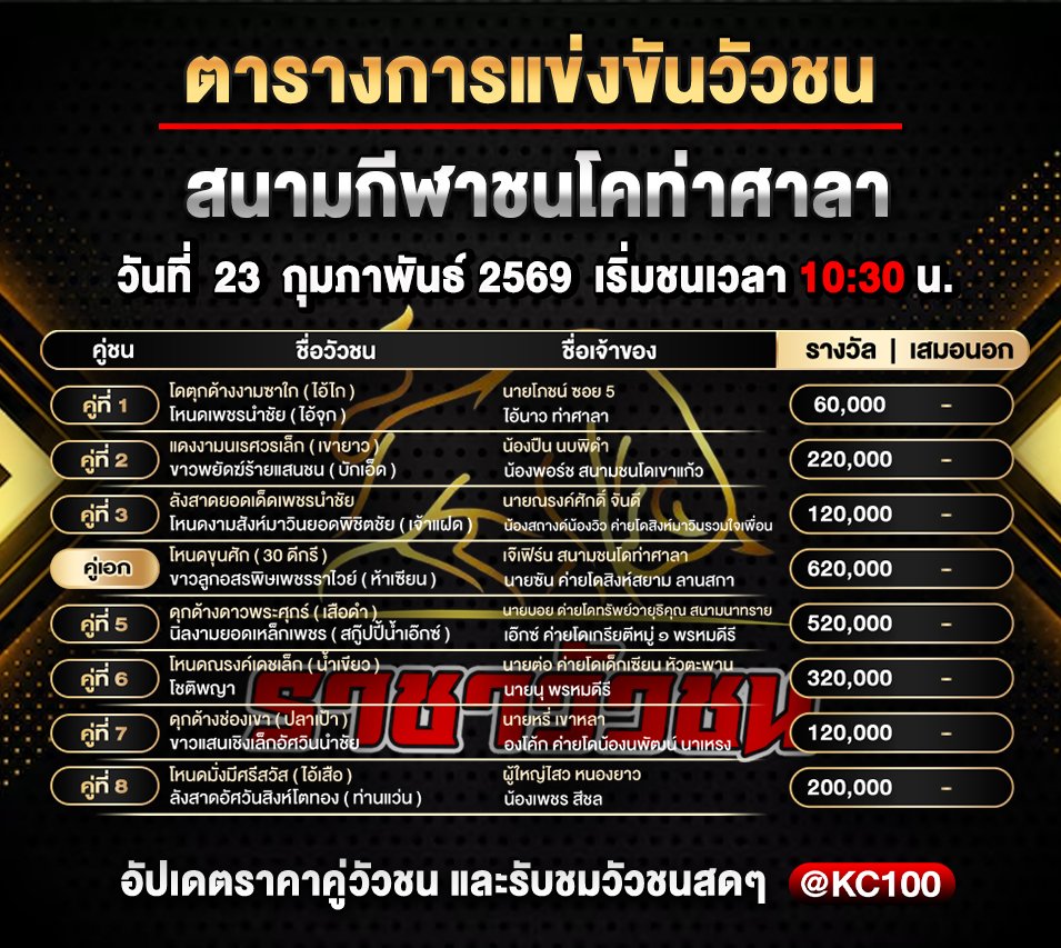 โปรแกรมวัวชนพรุ่งนี้ 23-2-2569