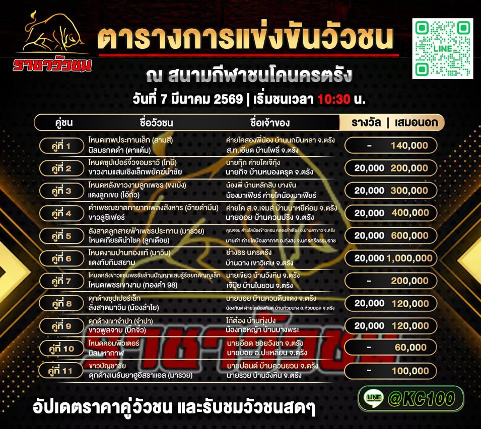 โปรแกรมวัวชนพรุ่งนี้ 7-3-2569