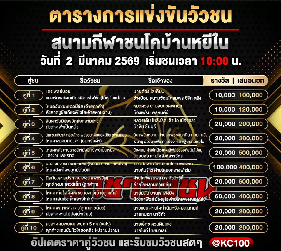 โปรแกรมวัวชนพรุ่งนี้ 2-3-2569
