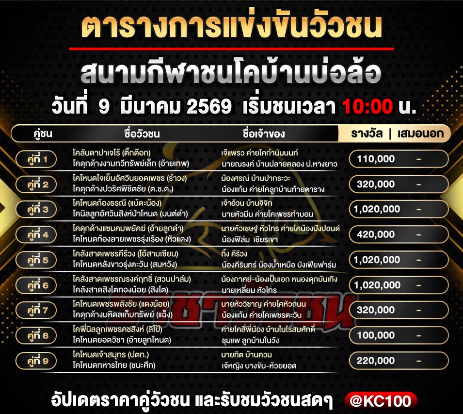 โปรแกรมวัวชนพรุ่งนี้ 9-3-2569